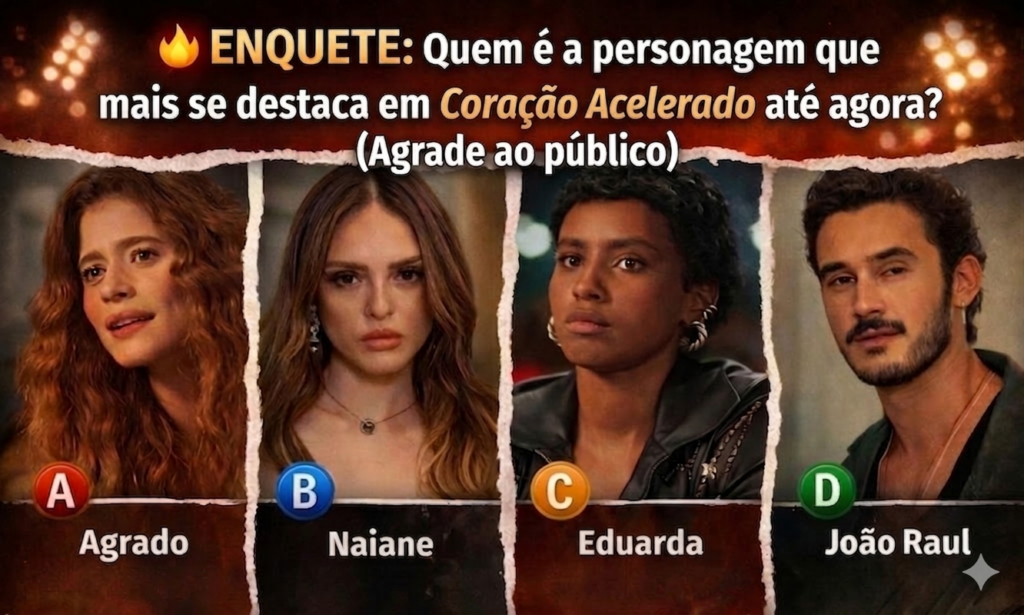 Imagem de enquete da novela Coração Acelerado mostrando quatro personagens principais — Agrado, Naiane, Eduarda e João Raul — com a pergunta “Quem é o personagem que mais se destaca até agora?”, destacando emoções intensas, drama e interação com o público.